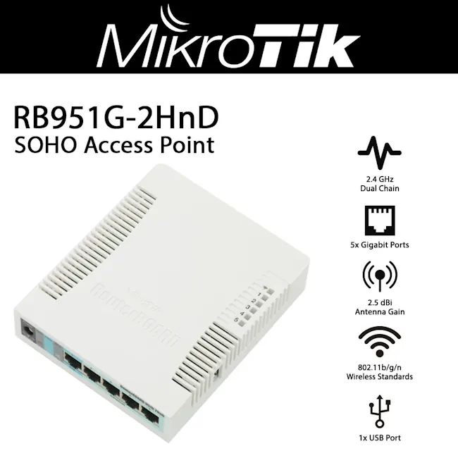 اکسس پوینت روتر بیسیم میکروتیک مدل Mikrotik RB951G 2HnD - Image 2